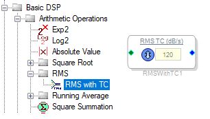 RMS With TC [Analog Devices Wiki]