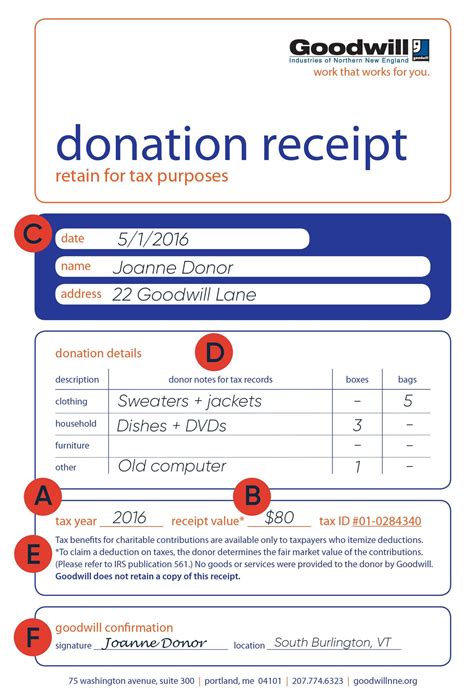 Printable Goodwill Donation Receipt - Printable Learning Sheets