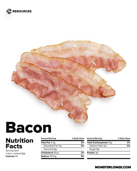 Bacon Slice Nutrition Facts - Free Printable Nutrition Facts