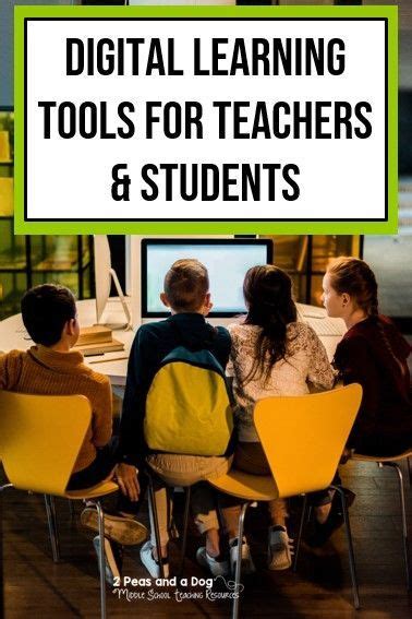 Digital Learning Tools 的图像结果