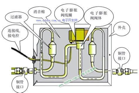 Image result for Video Lesson Intro in Computer