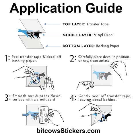 Image result for Sticker Instructions