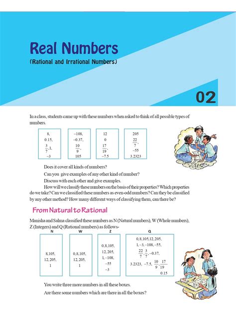 Image result for SCERT Class 9 Maths Textbook