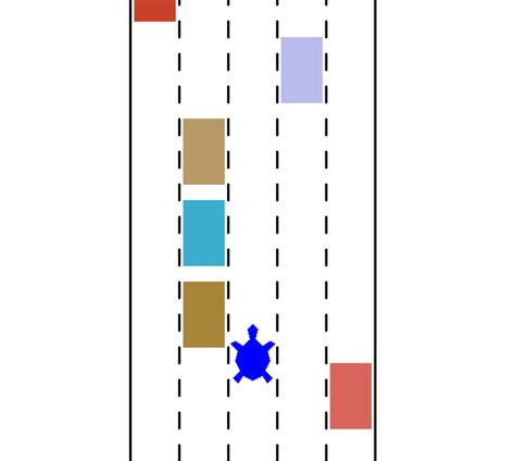 How to Make a Turtle Race in Python 的图像结果