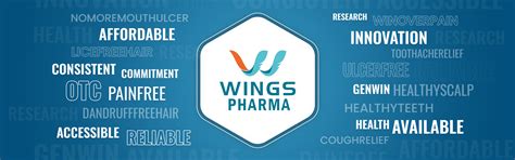 Wings Pharma