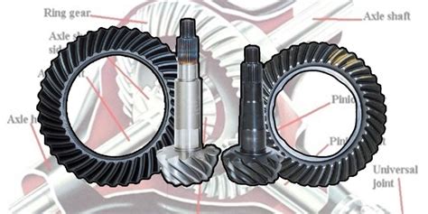 Chevy Coil Spring Install 的图像结果