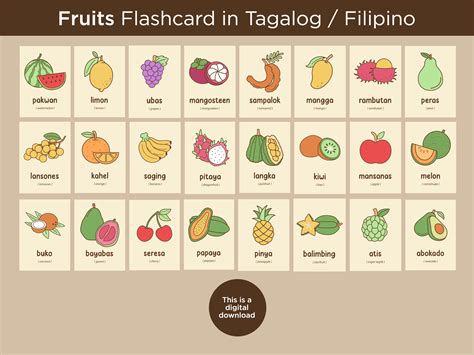 Filipino Fruits List