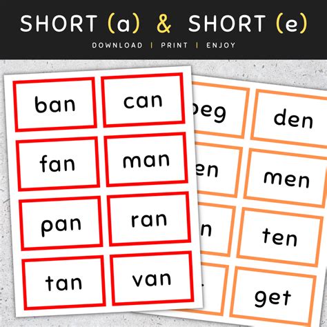CVC Words Flash Cards: Short Vowels (A E I O U), CVC Words List, [SET 1 ...