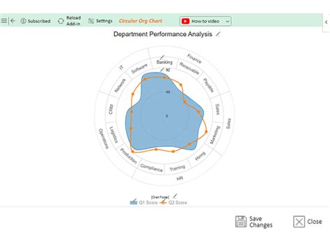 Chart Elements Excel 的图像结果