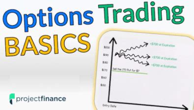 +Tutorial Tradeing Options 的图像结果