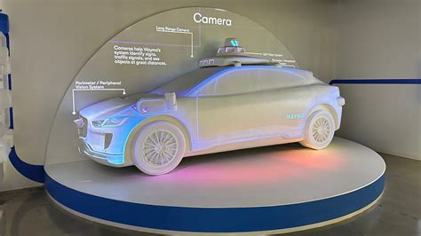 Image result for Waymo Models