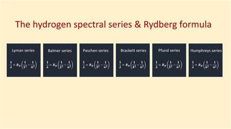 Image result for Rydberg Equation Example