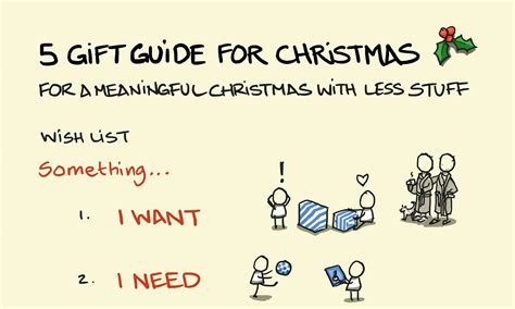 Anxiety: ideas, frameworks and examples - Sketchplanations