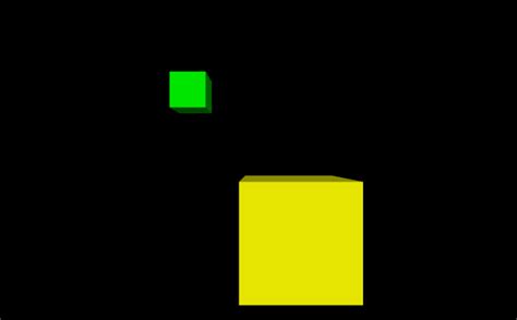 Image result for VPython Box