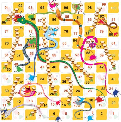 Serpiente y escaleras num inglés | Vector Premium