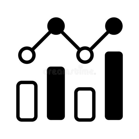 Image result for Bar Chart Performance Profiling