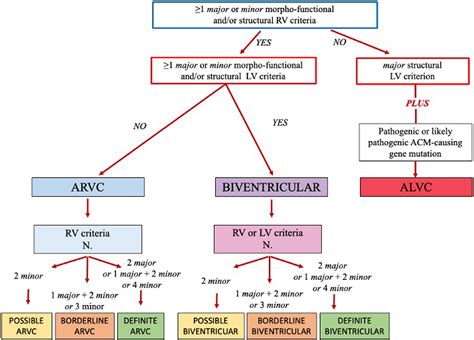 Image result for Alien Stickers Sayings