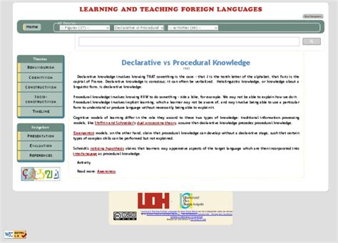 Declarative Procedural Knowledge 的图像结果