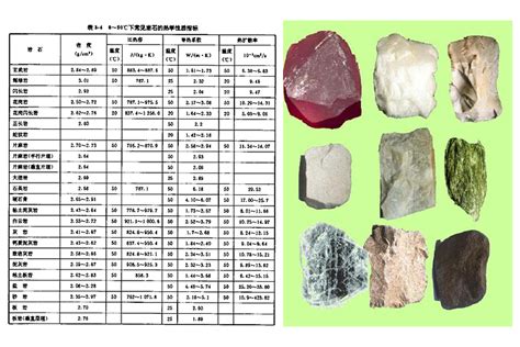 片麻岩-Gneiss-地质-岩石-矿物-矿石-标本-高清图片-中国新石器-百科-地质,知识,资料,教学,科普