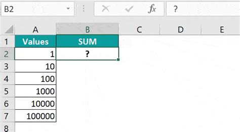 Image result for Microsoft Excel Features