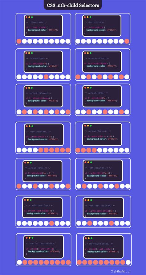 First Child Css Selector