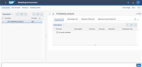 SAP PaPM(Profitability and Performance Management) – Overview of PaPM ...