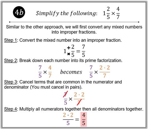 Mathinik Multiplying Fractions 的图像结果