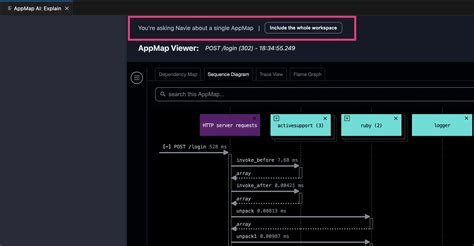 Image result for Appmap Navie Code Review