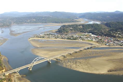Image result for Bridge Module