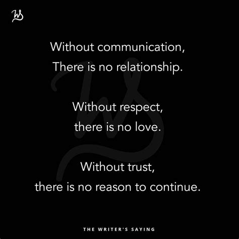 Picture Example of No Communication 的图像结果