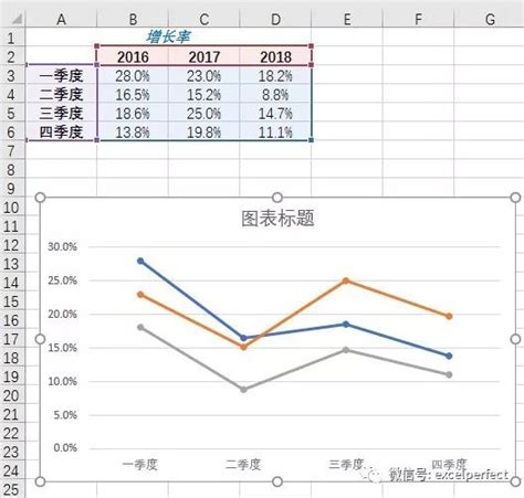 学习Excel，你需要这些资料！ - 知乎