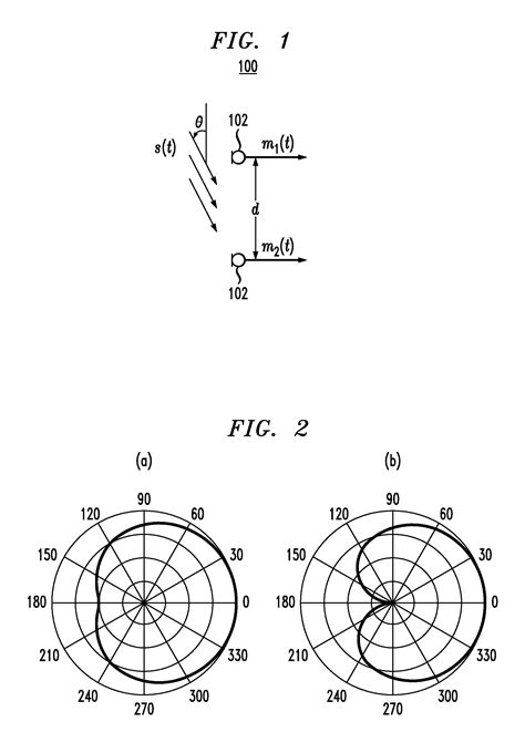 Image result for Directional Microphone Array