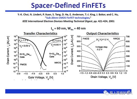 FinFET: 历史，背景，未来-电子工程专辑