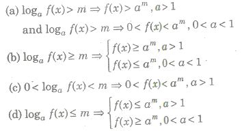 Image result for Math Logarithm Simple Tricks for Class 11