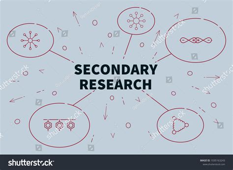 Image result for Secondary Research Methods