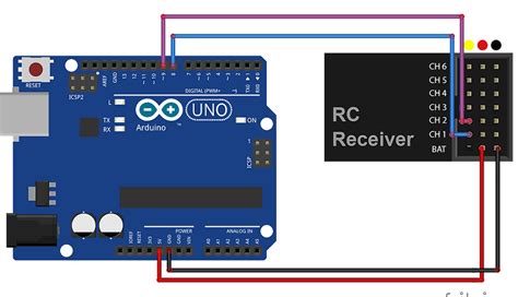 Image result for Arduino RC Reciever