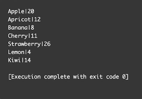 Image result for SQL Server Pagination Stored Procedure