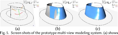 Image result for Freeform Surface Modelling Software