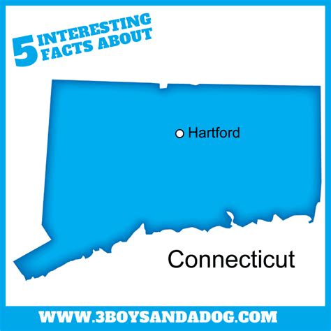 Interesting Facts about Connecticut