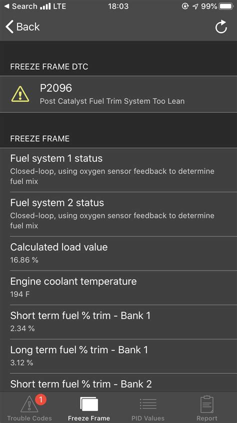 Image result for Auto Code P2096