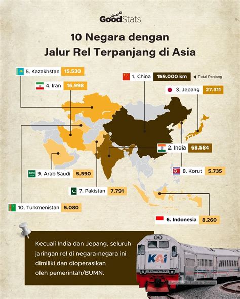 Geografi - Ring of Fire 🌏🌍🌎 | Menurut UN Statistic Division, Indonesia jadi negara ke-6 di Asia ...
