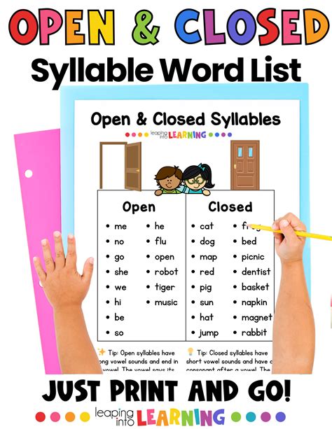 Open Closed Syllables Word Lists 的图像结果