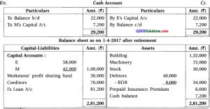 Image result for Accounts Class 12 Retirement