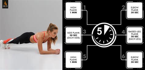 5 Minutes Plank Workout You Can Do At Home — AS-IT-IS Nutrition
