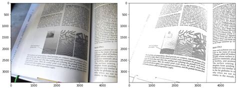 Binary Thresholding OpenCV Python 的图像结果