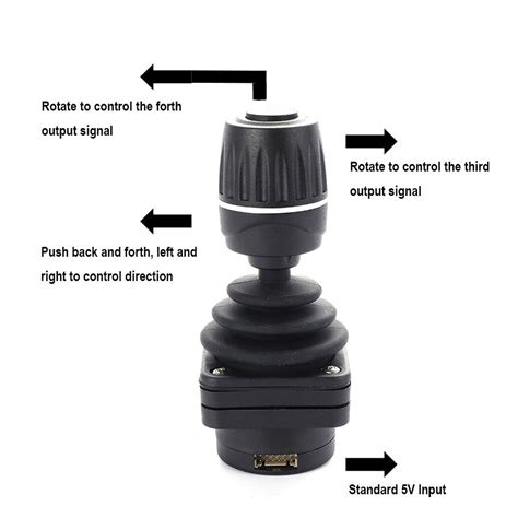 Technical Joystick 的图像结果