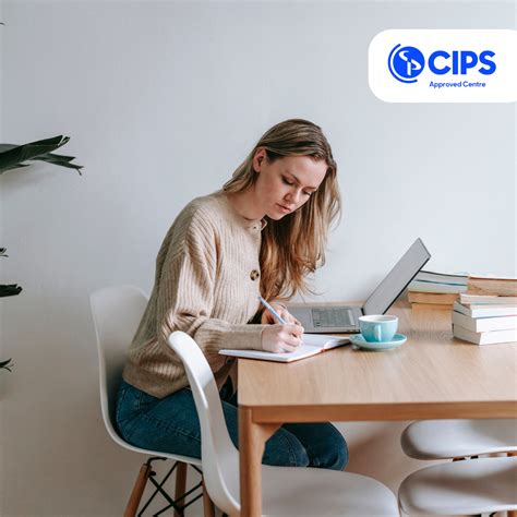 Cips Computer-Based Exams Sample 的图像结果