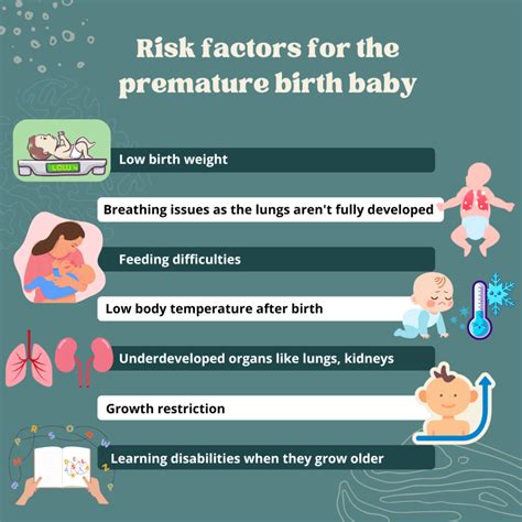 Premature Delivery: Risk Factors, Signs, and Expert Advice for Expectant Mothers 2024