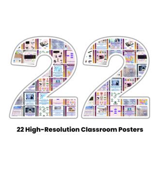 Image result for Computer Science Classroom Posters