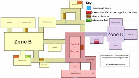 Image result for Cols Algorithm